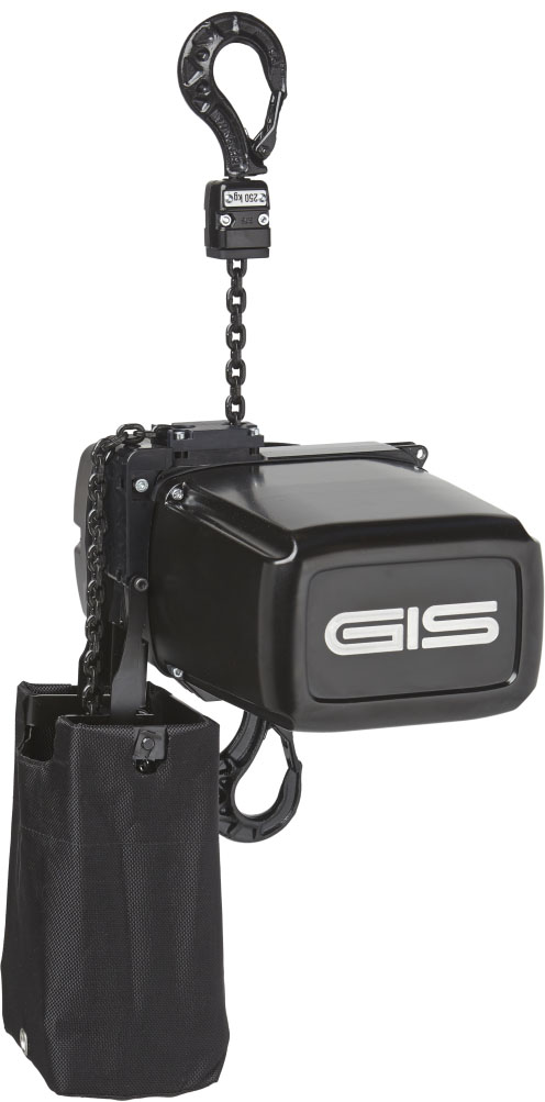 Alternative text - Gis